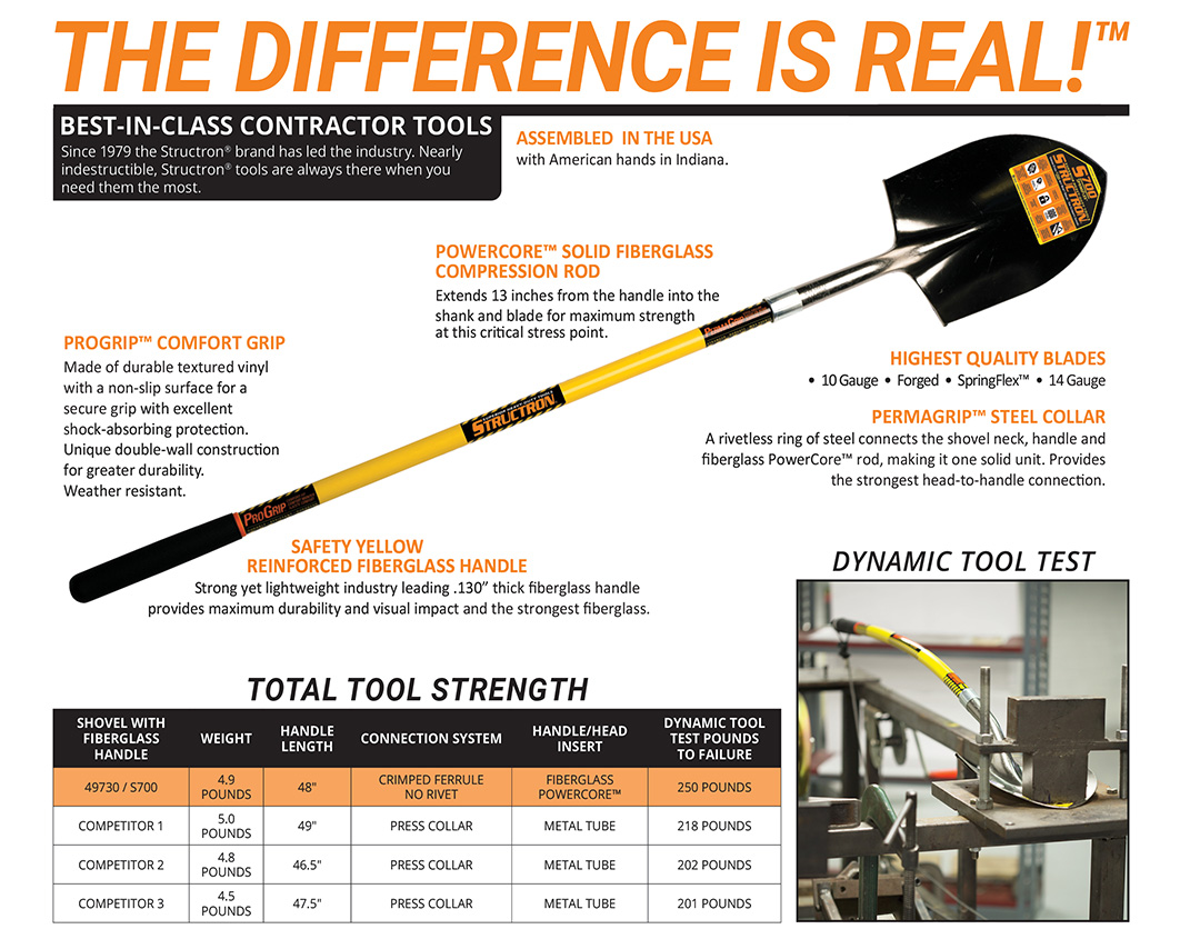 Structron Advantage